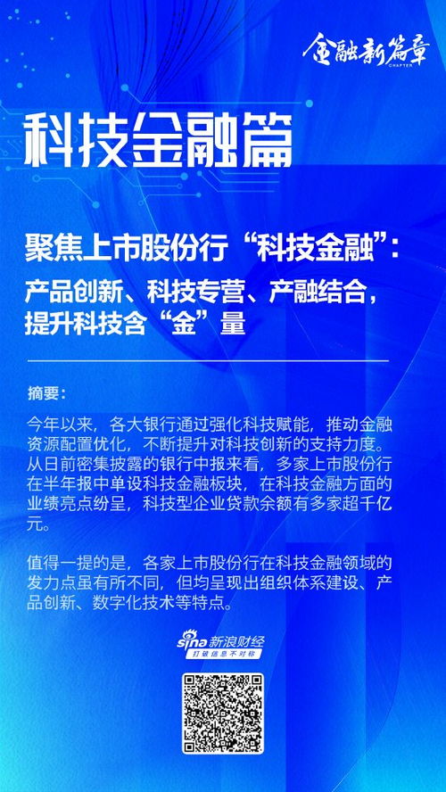 聚焦上市股份行科技金融 产品创新、科技专营与产融结合提升科技含金量
