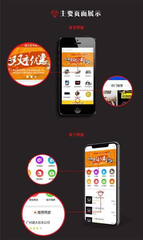 河源Mac app开发 商超电商的数字化转型新引擎——以杰里信息技术咨询服务为例